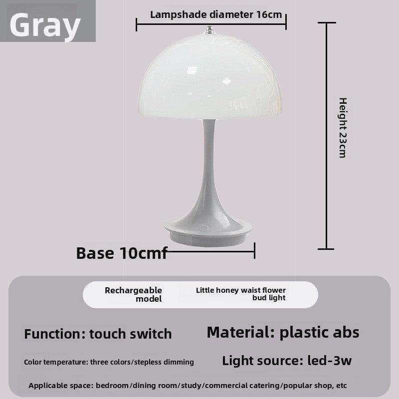 Ambient lighting for the bedroom