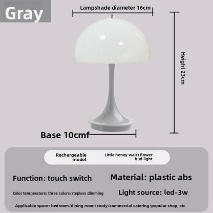 Ambient lighting for the bedroom