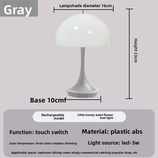 Ambient lighting for the bedroom