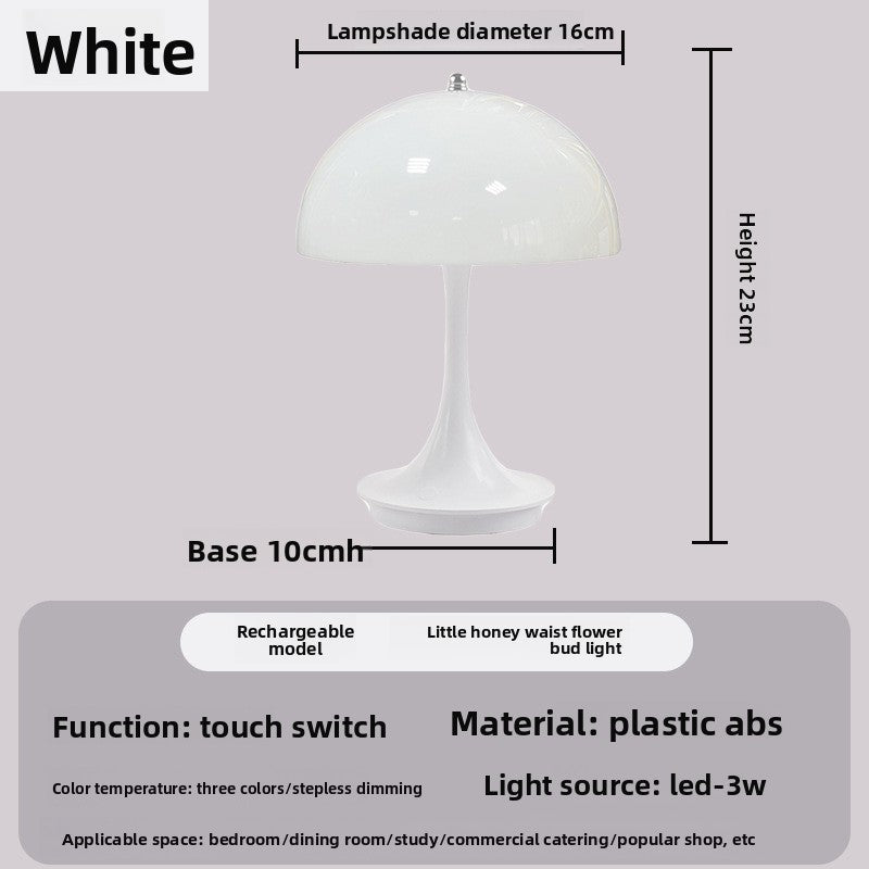 Ambient lighting for the bedroom