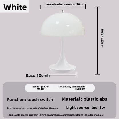 Ambient lighting for the bedroom