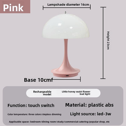 Ambient lighting for the bedroom