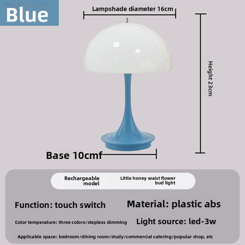 Ambient lighting for the bedroom