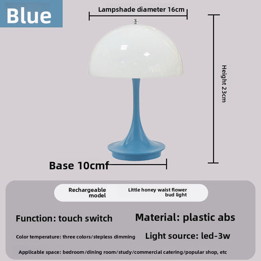 Ambient lighting for the bedroom