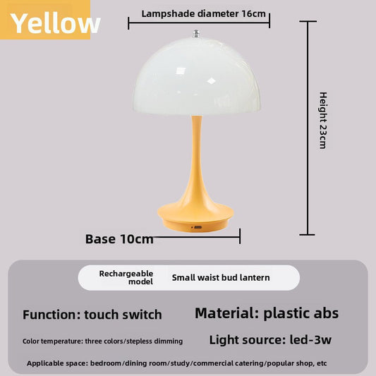 Ambient lighting for the bedroom