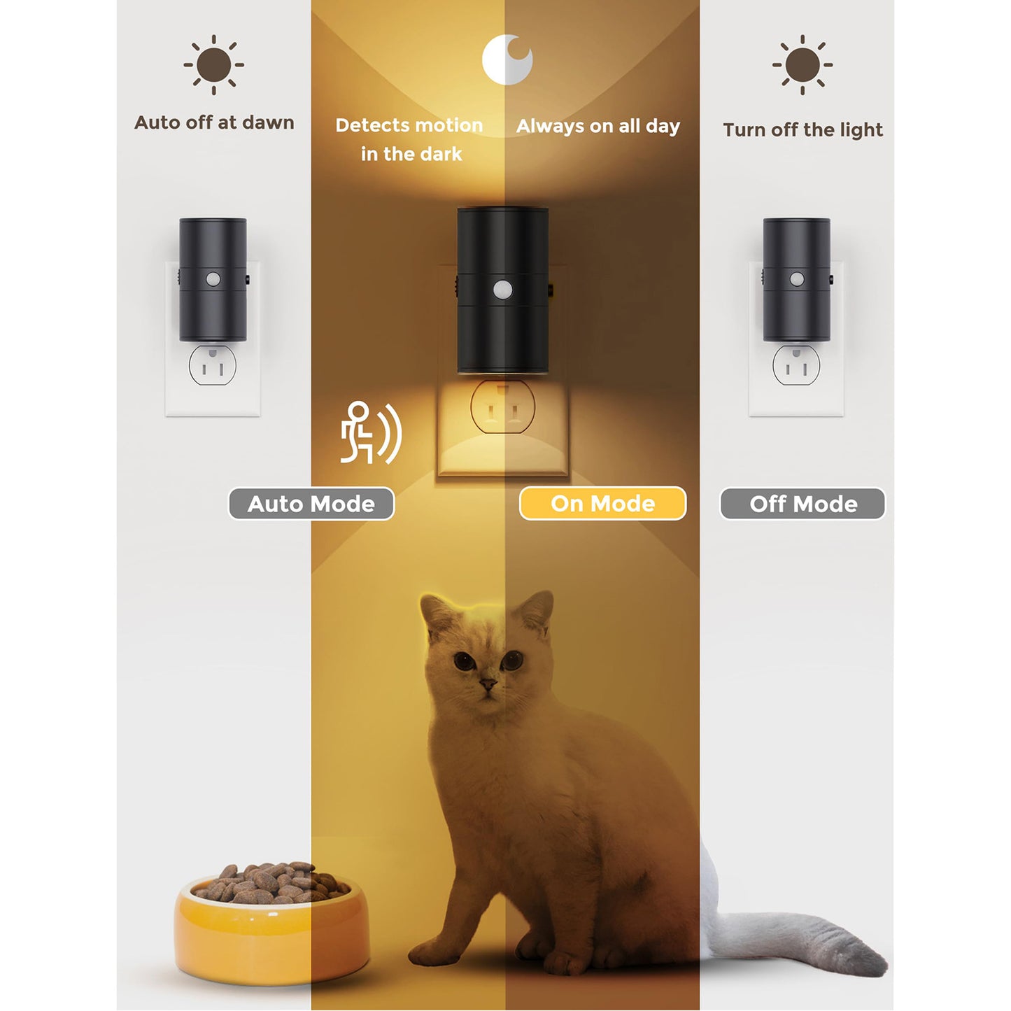 LED Motion Sensor Night Light