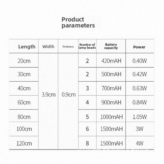 Rechargeable LED Cabinet Lamp